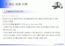 태도의 형성과 변화 11페이지