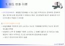 태도의 형성과 변화 12페이지