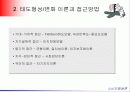 태도의 형성과 변화 13페이지