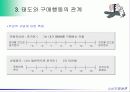 태도의 형성과 변화 20페이지