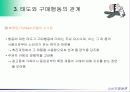 태도의 형성과 변화 22페이지