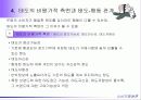 태도의 형성과 변화 24페이지