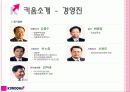 키움증권의 성공요인 분석 8페이지