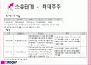 키움증권의 성공요인 분석 9페이지