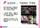 키움증권의 성공요인 분석 26페이지