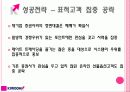 키움증권의 성공요인 분석 29페이지
