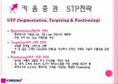 키움증권의 성공요인 분석 33페이지