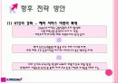 키움증권의 성공요인 분석 34페이지
