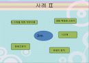지원고용과 자연적 지원 3페이지