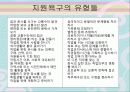 지원고용과 자연적 지원 23페이지