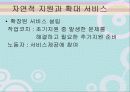지원고용과 자연적 지원 33페이지