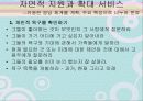 지원고용과 자연적 지원 35페이지