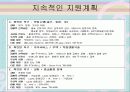지원고용과 자연적 지원 42페이지