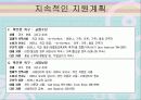지원고용과 자연적 지원 43페이지