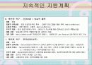 지원고용과 자연적 지원 44페이지