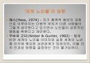 집단 이미지 6페이지