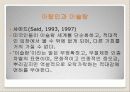 집단 이미지 15페이지