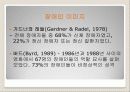 집단 이미지 30페이지