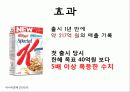 조작적조건화 17페이지