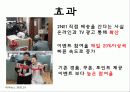 조작적조건화 24페이지