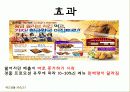 조작적조건화 28페이지