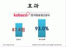 조작적조건화 30페이지
