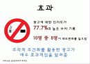 조작적조건화 32페이지