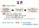조작적조건화 33페이지