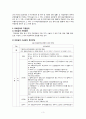 의료급여 제도 4페이지