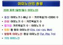 단백질(rotein)에 대하여 5페이지