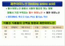 단백질(rotein)에 대하여 12페이지