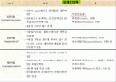 단백질(rotein)에 대하여 19페이지