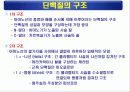 단백질(rotein)에 대하여 29페이지