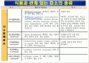 단백질(rotein)에 대하여 47페이지