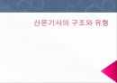 신문기사의 구조와 유형 1페이지