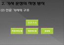 신문기사의 구조와 유형 11페이지