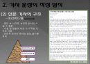 신문기사의 구조와 유형 13페이지