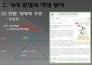 신문기사의 구조와 유형 14페이지