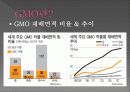 유전자 변형 농산물  5페이지