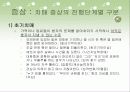 치매에 대해서 14페이지