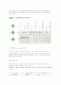 경력개발제도(CDP)의 운영과 구성체계, 경력개발제도와 승진관리 4페이지
