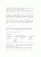 국가경쟁력의 개념과 정의, 목표, 찬반론 5페이지