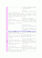 지역사회간호학스타디 케이스 SWOT 10페이지