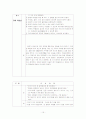 정신간호학 case -schizophrenia(정신분열증) 15페이지