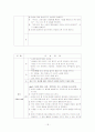 정신간호학 case -schizophrenia(정신분열증) 18페이지