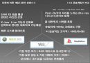 닌텐도(Nintendo)의 산업진화 13페이지