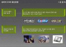 닌텐도(Nintendo)의 산업진화 16페이지