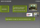 닌텐도(Nintendo)의 산업진화 17페이지