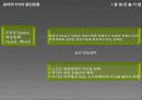 닌텐도(Nintendo)의 산업진화 19페이지