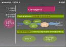 닌텐도(Nintendo)의 산업진화 27페이지